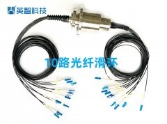 导伟德官网app下载安装手机版的通路数是什么 如何确定滑环通路数